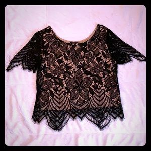 Express Blouse